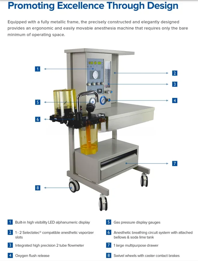 Ruiba 2024 новые продукты многофункциональный светодиодный дисплей хирургическое