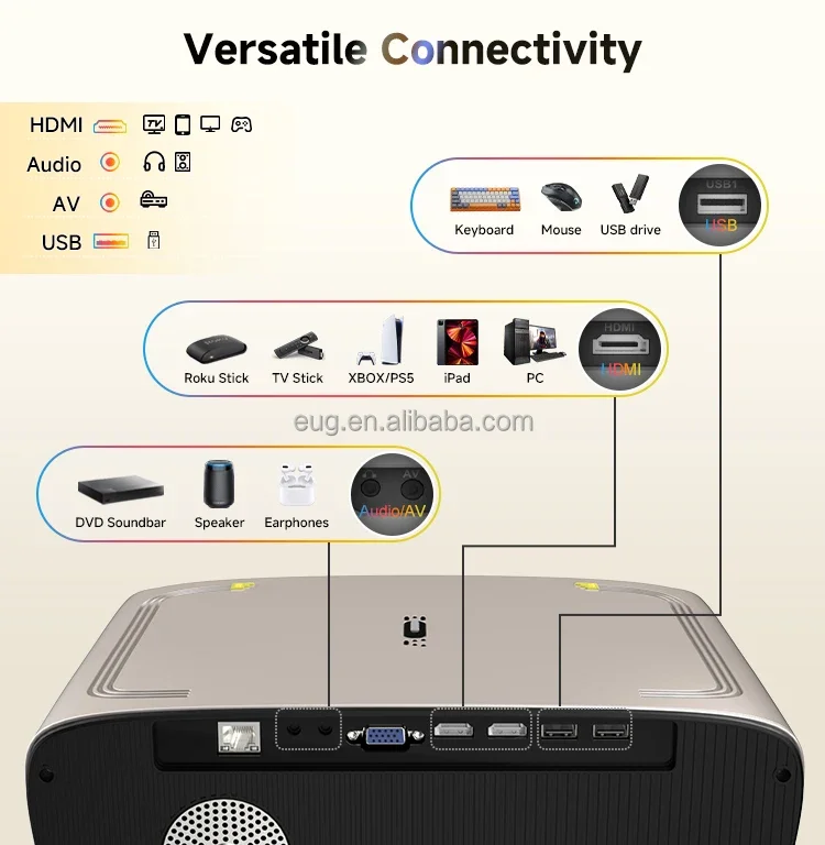 CAIWEI 15500Lm Android Beamer 4K проектор на открытом воздухе FHD 1080P видео домашний кинотеатр