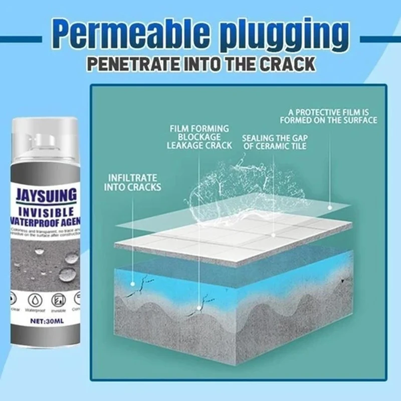 Сверхпрочный спрей для склеивания 3 шт. сверхпрочный клей водонепроницаемый