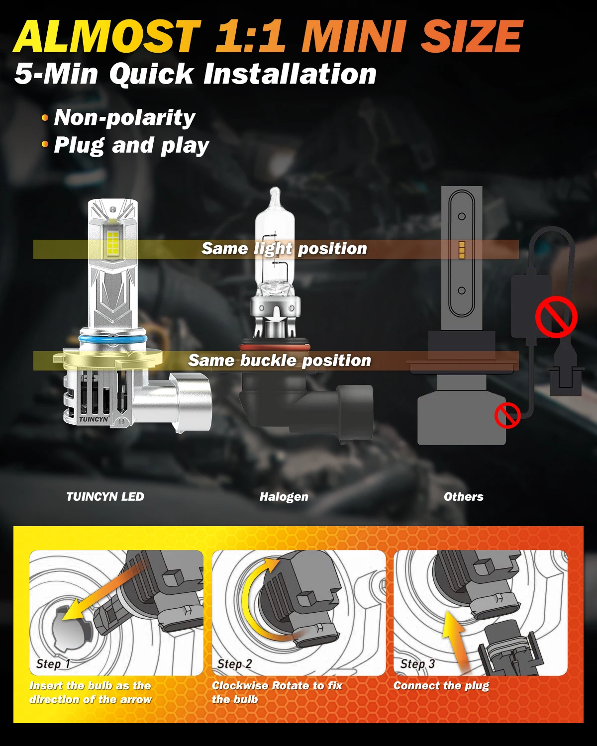 2x9006 светодиодные противотуманные фары Canbu автомобильная лампа ксеноновая белая