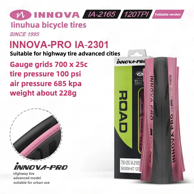 Фото Шина для дорожного автомобиля INOVA/серия IA-2165-700C/розовая шина с краями/складная версия/120TPI №3