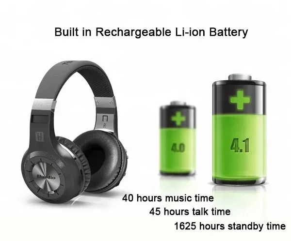 Высокое качество оптовая продажа оригинальные Bluetooth-наушники V5.1 беспроводные
