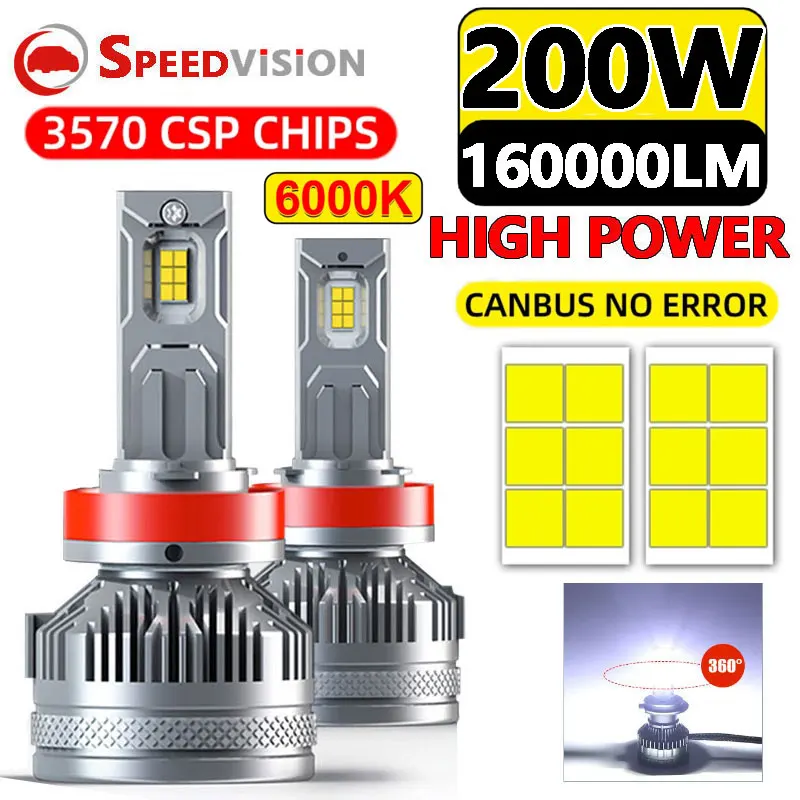 160000 LM H7 H3 H4 Светодиодная фара K5C Canbus H11 H8 H1 HB3 9005 HB4 9006 9012 HIR2 H9 H16 6000K 200W 24PCS 3570 CSP