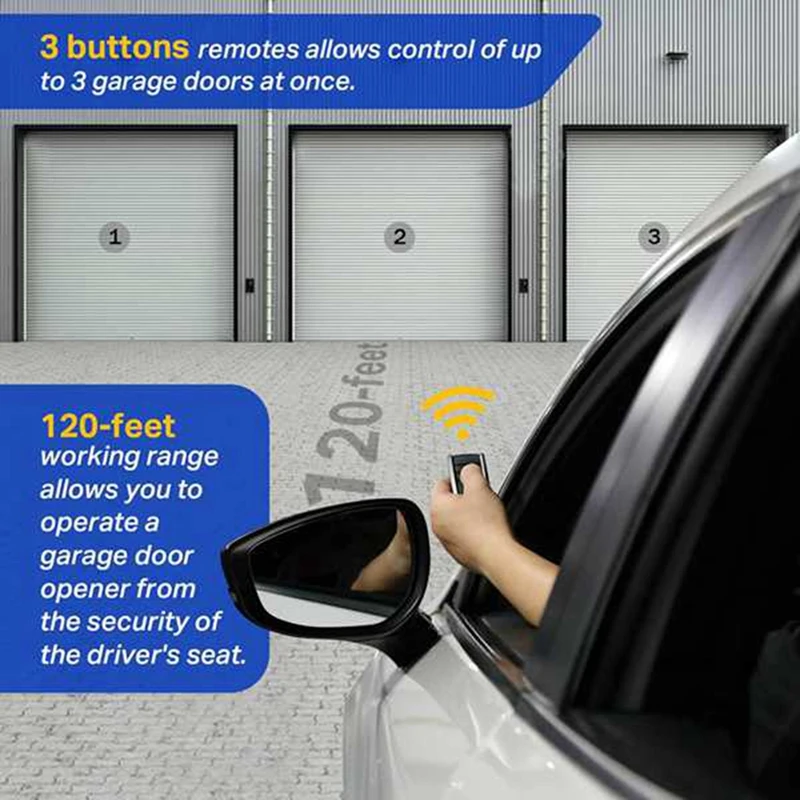 Пульт дистанционного управления для гаражных дверей