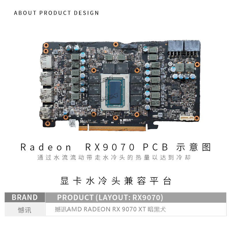 Блок графического процессора Bykski для PowerColor ReaperHellohound RX 9070 XTводяное охлаждение видеокартымедный радиатор A-PC9070XT-X (art.: 3920d0891d5cd) - 3920d0891d5cd