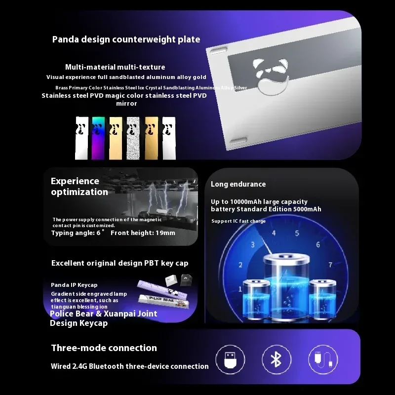 Метафинини Metapanda Pd87m Pro Механическая клавиатура Полностью алюминиевый сплав