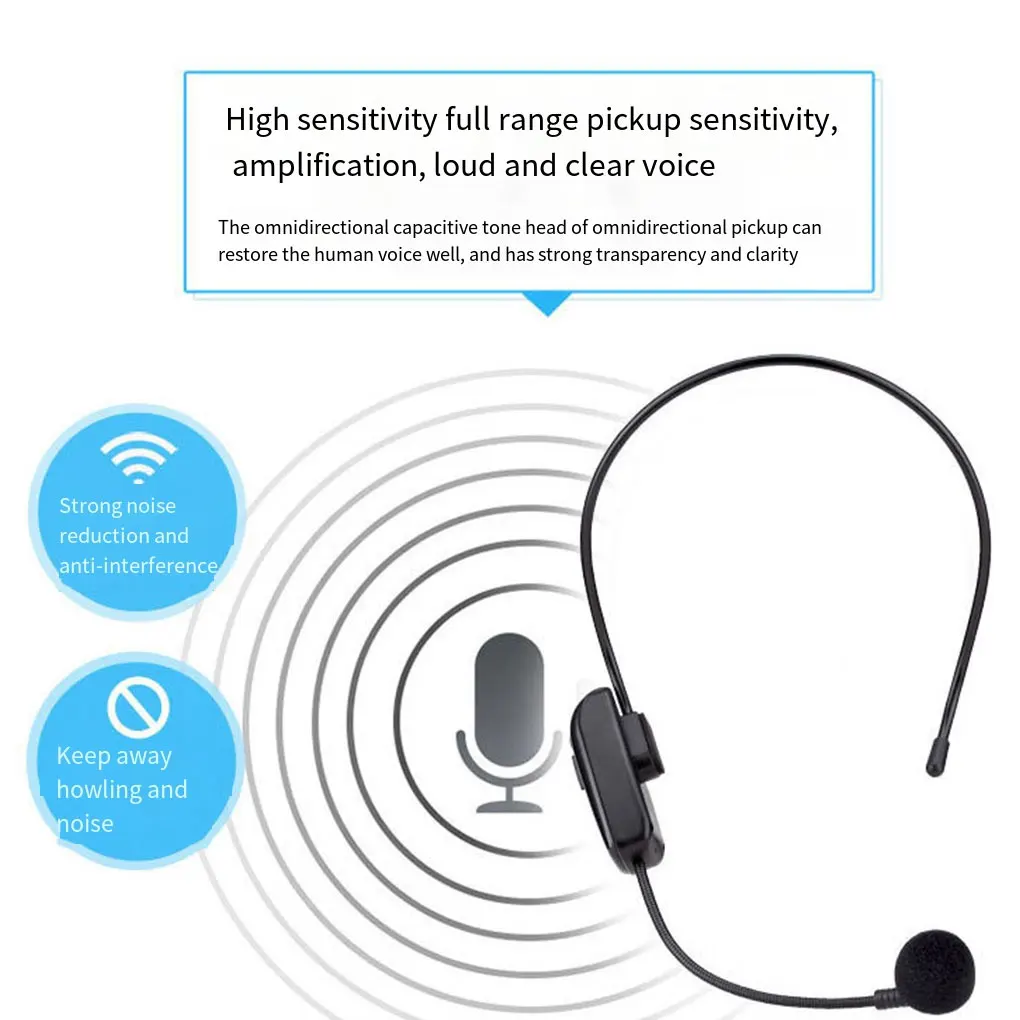 

Fast Speed Wireless Microphone Interview Audio Recording Head Mounted Mic