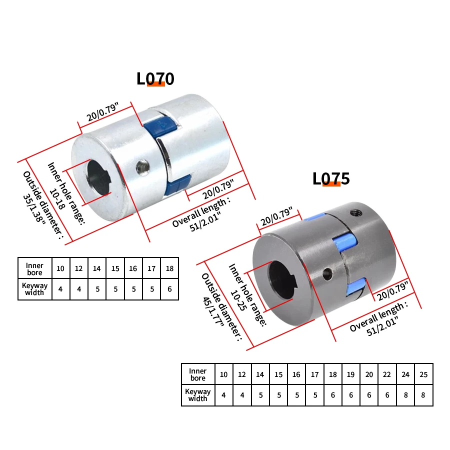 Приводная муфта Sprzęgło