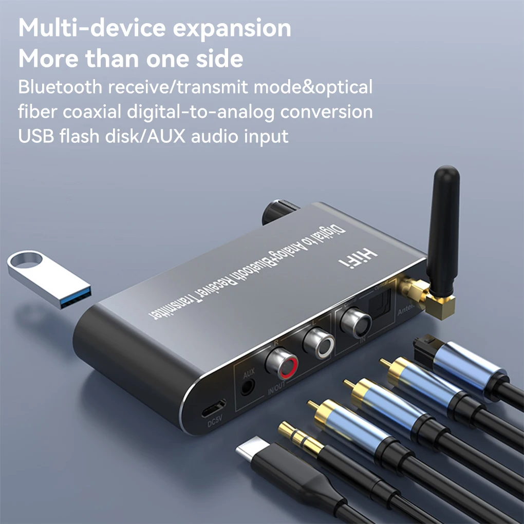 

Audio Decoders Bluetooth-Compatible 5 1 Chip Coaxial Receiver Transmitter U Disk IR DAC Tool for School Restaurant