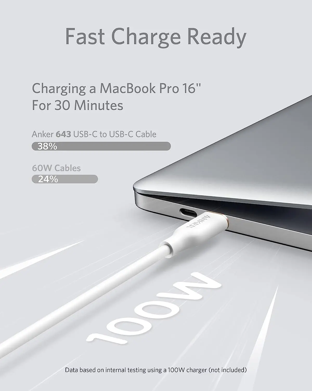 Кабель Anker PowerLine III Flow 240W USB-C - USB-C, ультрамягкий силиконовый кабель USB 2.0 Type-C для зарядки (art.: 3920da566ea1d) - 3920da566ea1d