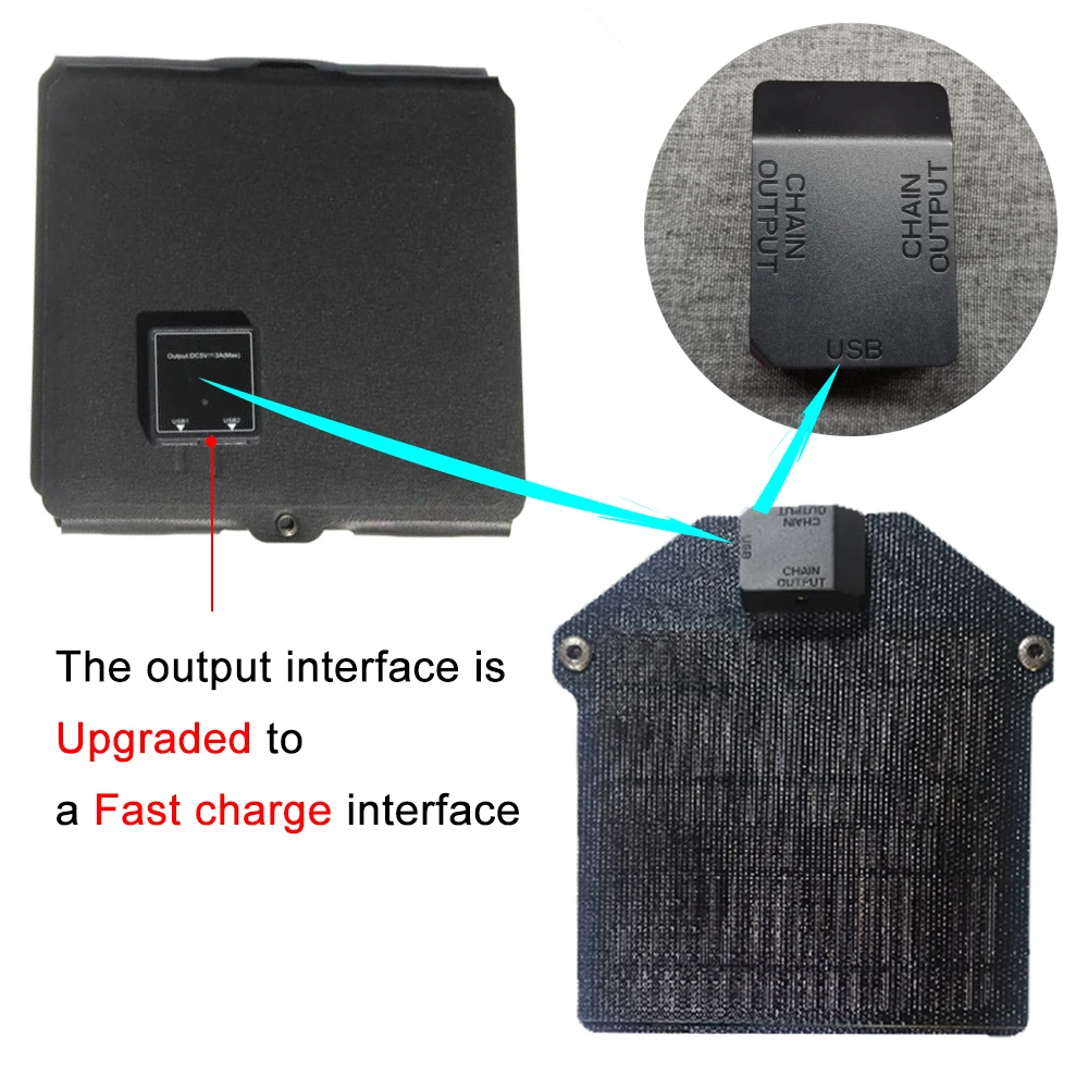 Водонепроницаемая складная солнечная панель ETFE 50 Вт 2 USB 12 В |