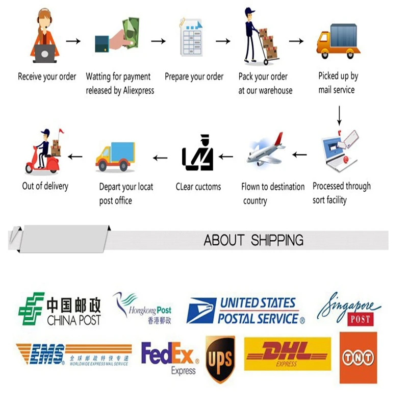 (10 шт.) Φ AM29F400BB-90SC AM29F400BB-90SD AM29F400BB-90SE Provide обеспечивает единый заказ