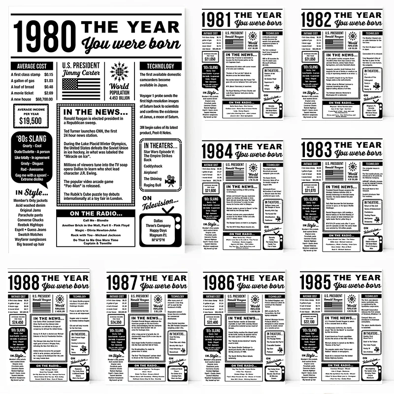 Газета на 1980-1989 год подарок день рождения плакат печать декоративная картина