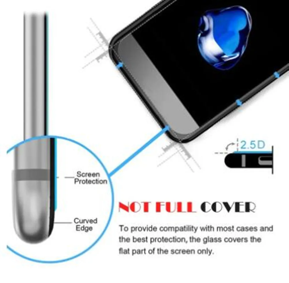 2Pcs Protection Glass For Nokia 1.3 1.4 2.4 3.4 5.3 C10 C20 Plus 5.4 G10 G20 X10 X20 XR20 Tempered Screen Protector Cover Film |