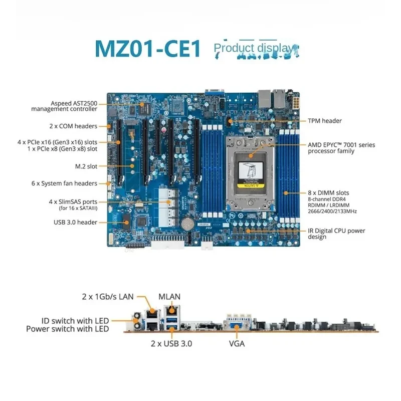 Материнская плата MZ32-AR0 H11SSL-I