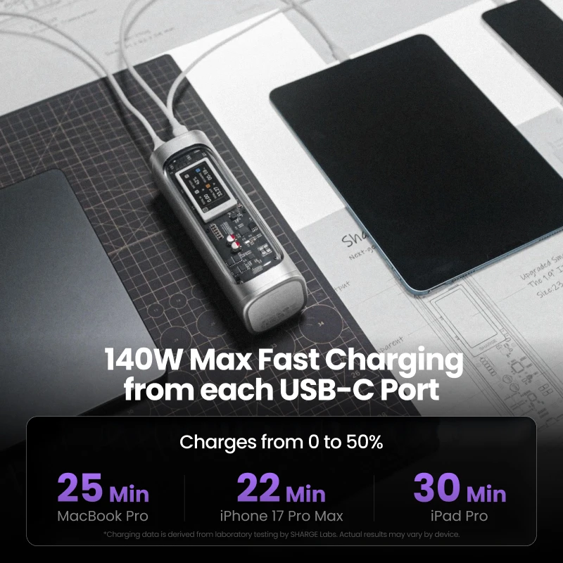 Фото Портативный аккумулятор SHARGEEK 300W 24000mAh с портом DC, RGB-подсветкой и быстрой зарядкой для ноутбуков, MacBook, iPad, смарт-дисплеев №3