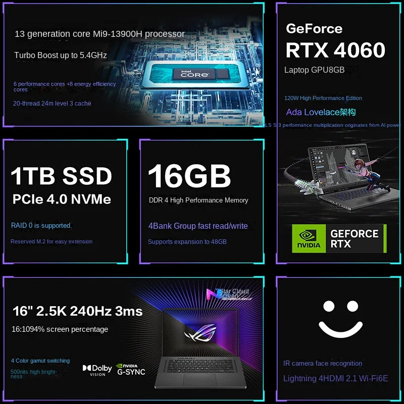 Рисунок 4 - Asus ROG Zephyrus GU603/604 игровой