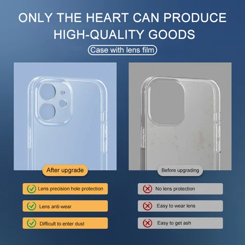 Прозрачный силиконовый чехол для телефона iPhone 15, 14, 13, 12, 11 Pro Max Mini X XR XS 7, 8 Plus SE, защитный чехол для объектива, прозрачная задняя крышка