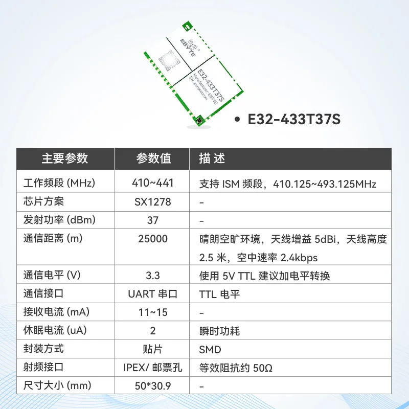 

E32-433T37S 433MHZ SX1278 CHIP SOLUTION UART SERIAL PORT PATCH TYPE IPEX INTERFACE WIRELESS LORA SPREAD SPECTRUM MODULE