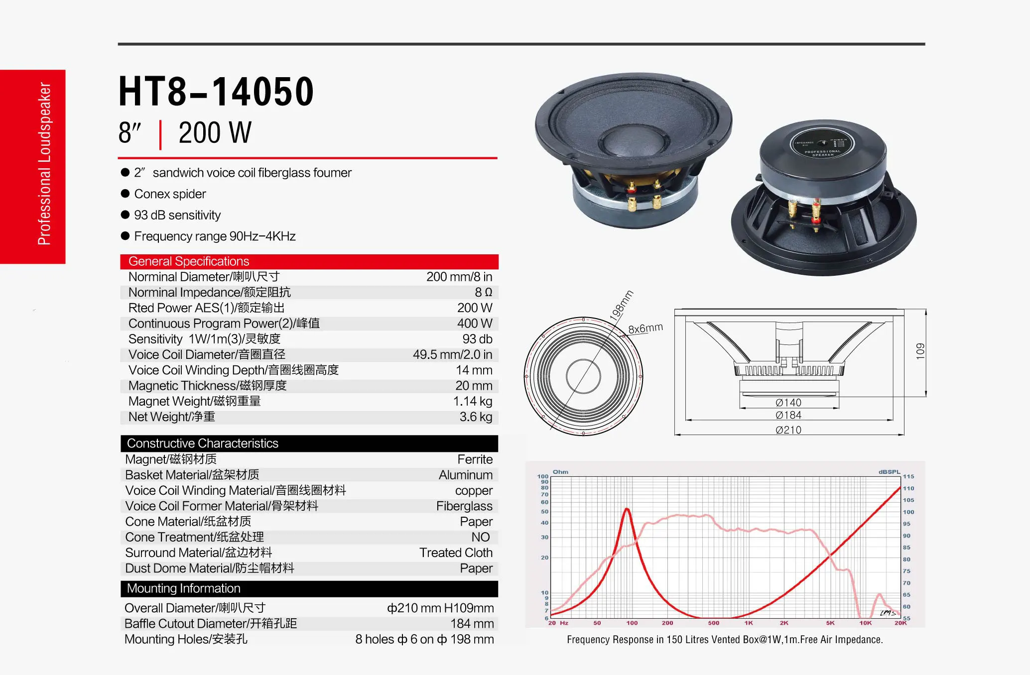 Eight дюймовый динамик вуфера 140 Magnetic 50 Core Номинальная мощность 400W - купить по