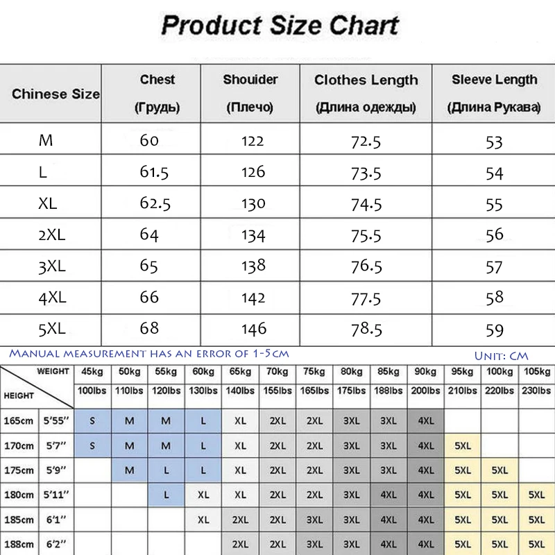 Winter Men's Plush Thickened Parkas Stand Collar Jacket Men's Parker Coat Winter Warm Thick Zipper Coat Padded Overcoat