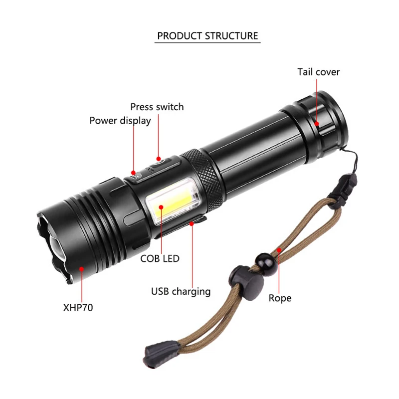 LCS Super Lighten светодиодный фонарик 18650 аккумулятор USB перезаряжаемый тактический