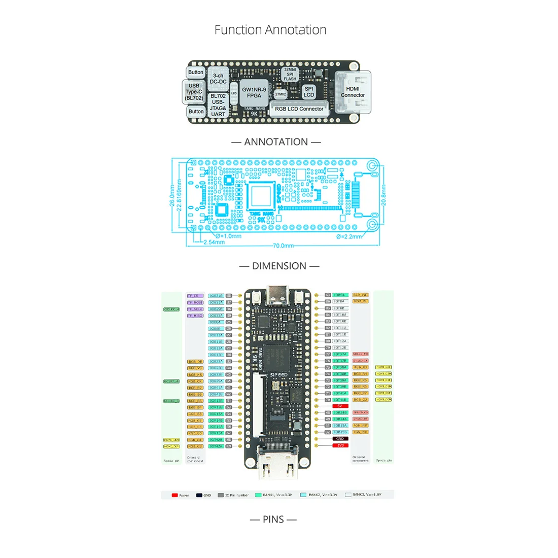 Tang Nano 9K FPGA макетная плата GOWIN GW1NR-9 HDMI-совместимая