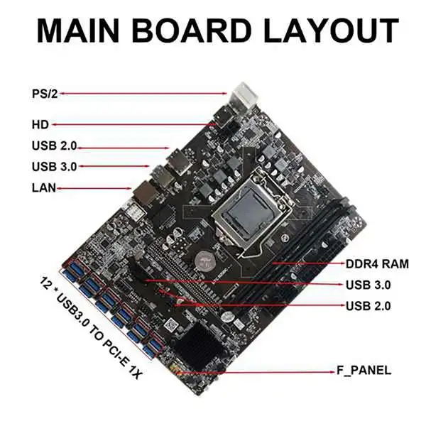 

Материнская плата B250C для майнинга BTC с ЦП G3930/G3900 + вентилятор ЦП + 8G DDR4 RAM 12 USB3.0 до PCI-E 16X, комплект материнской платы с графическим слотом