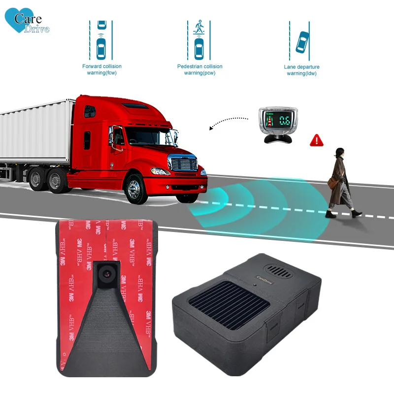 Фото Автомобильная камера AlwayCare Forward с системой предотвращения столкновений ADAS: инструмент для безопасного вождения и мониторинга состояния автомобиля №1