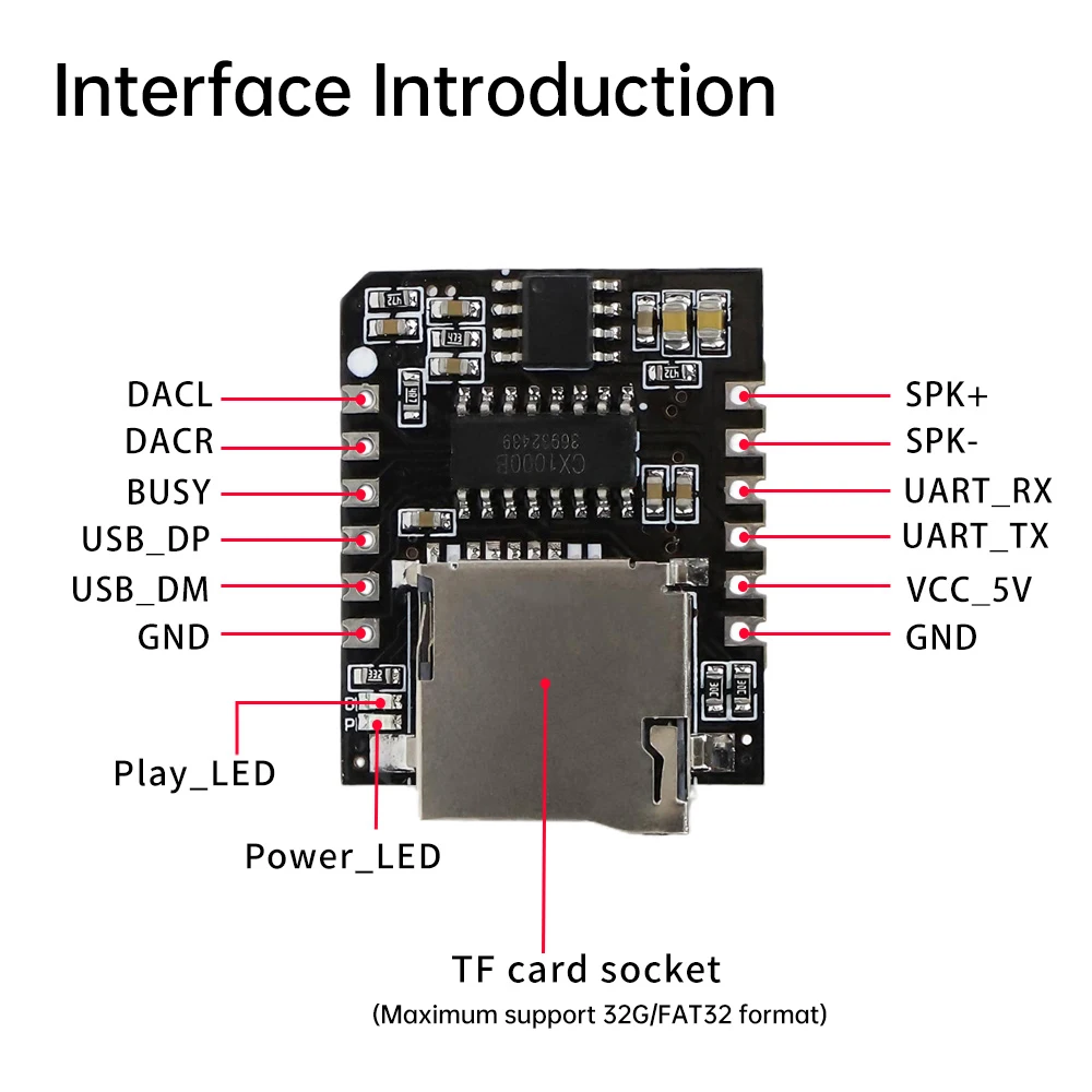CX1000BM Recordable Sound Module Controller Serial Voice Player MP3 Playback Broadcast Custom Audio For Greeting Card