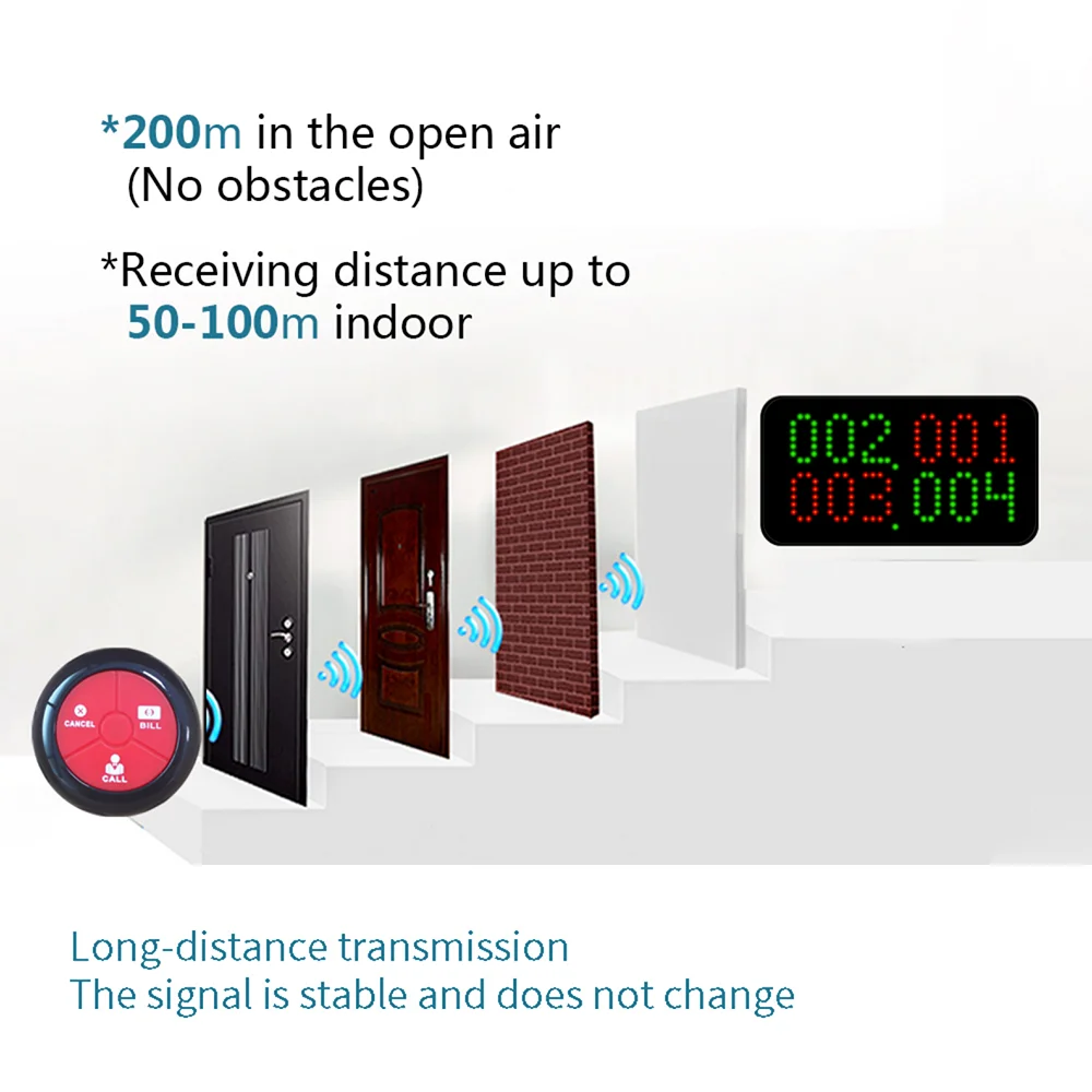 Водонепроницаемая беспроводная кнопка вызова в ресторане оборудование для кафе