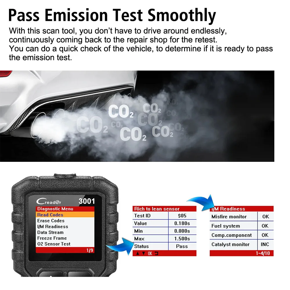 X431 CR3001 OBD2 сканер автоматическое сканирование диагностический инструмент