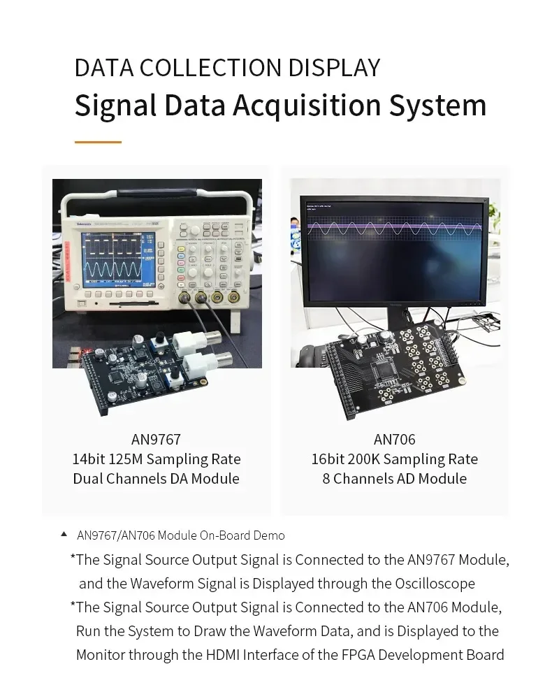 ALINX AXU15EG: Xilinx Zynq UltraScale + MPSoC ZU15EG FPGA макетная плата FMC HPC