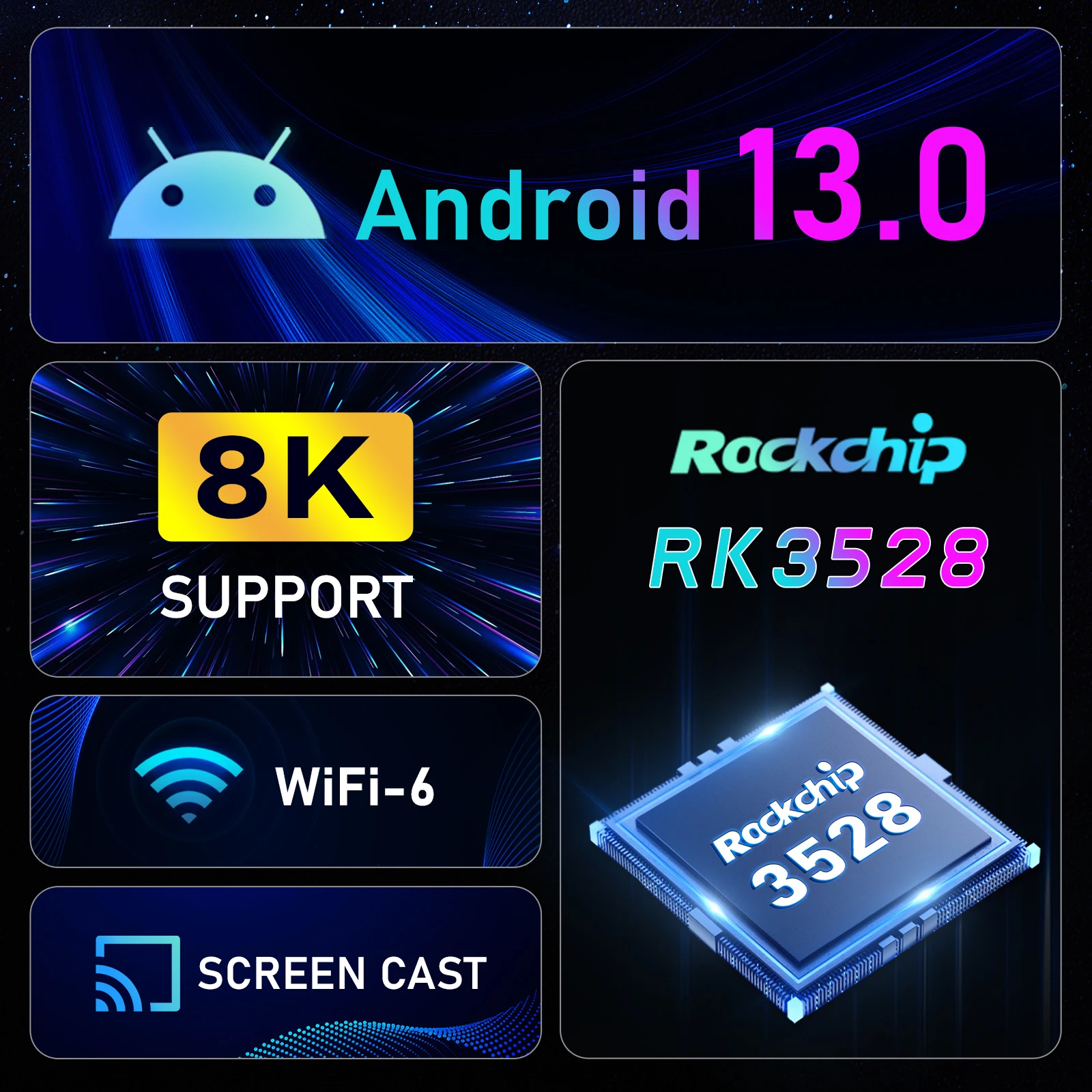 Фото ТВ-приставка Smart TV Box на Android 13 RK3528 с поддержкой AV1, 8K, 4K, Wi-Fi 6, BT5.0, DDR3, SPDIF OUT, 100M/LAN, медиаплеер, TVBOX, unitv, iptves №3