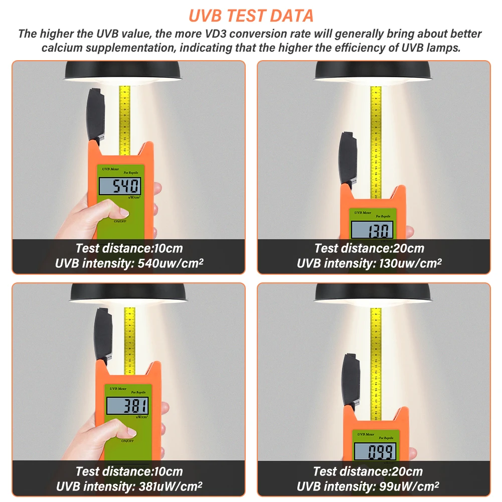 Тестер солнечной лампы с питанием от батареи для внутреннего использования уход