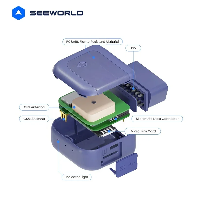 GPS-трекер SEEWORLD R58L 4G без блокировки двигателя