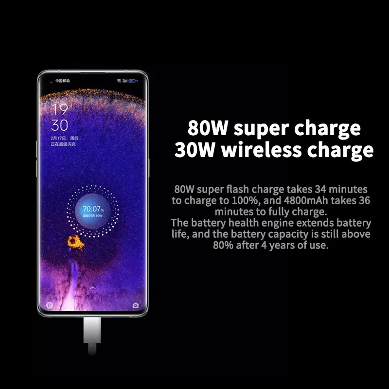 Рисунок 3 - OPPO Find X5 5G 8 ГБ 256 ГБ Snapdragon 888 6