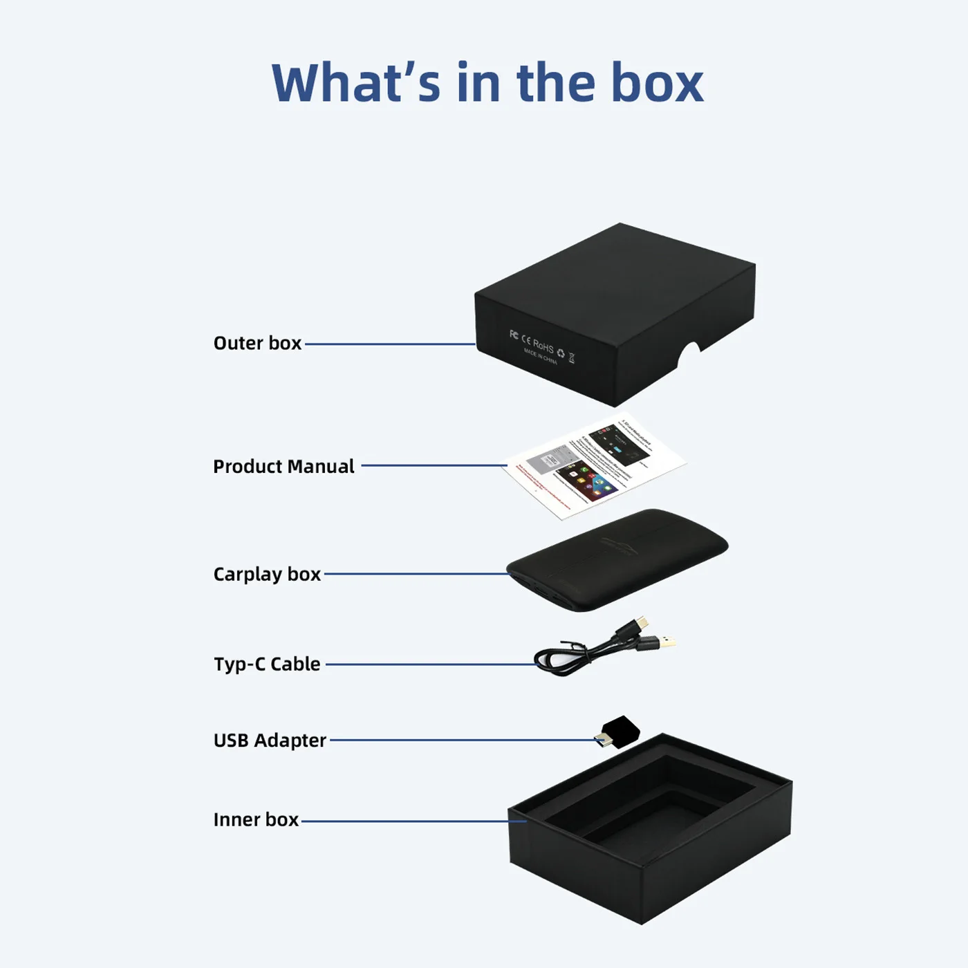 Фото Адаптер CarPlay AI Box 3-в-1 с Android 14, QCM6125, HDMI-выходом, поддержкой Plug and Play, 4+64 ГБ, Android-бокс, YouTube, Netflix, Wi-Fi №3