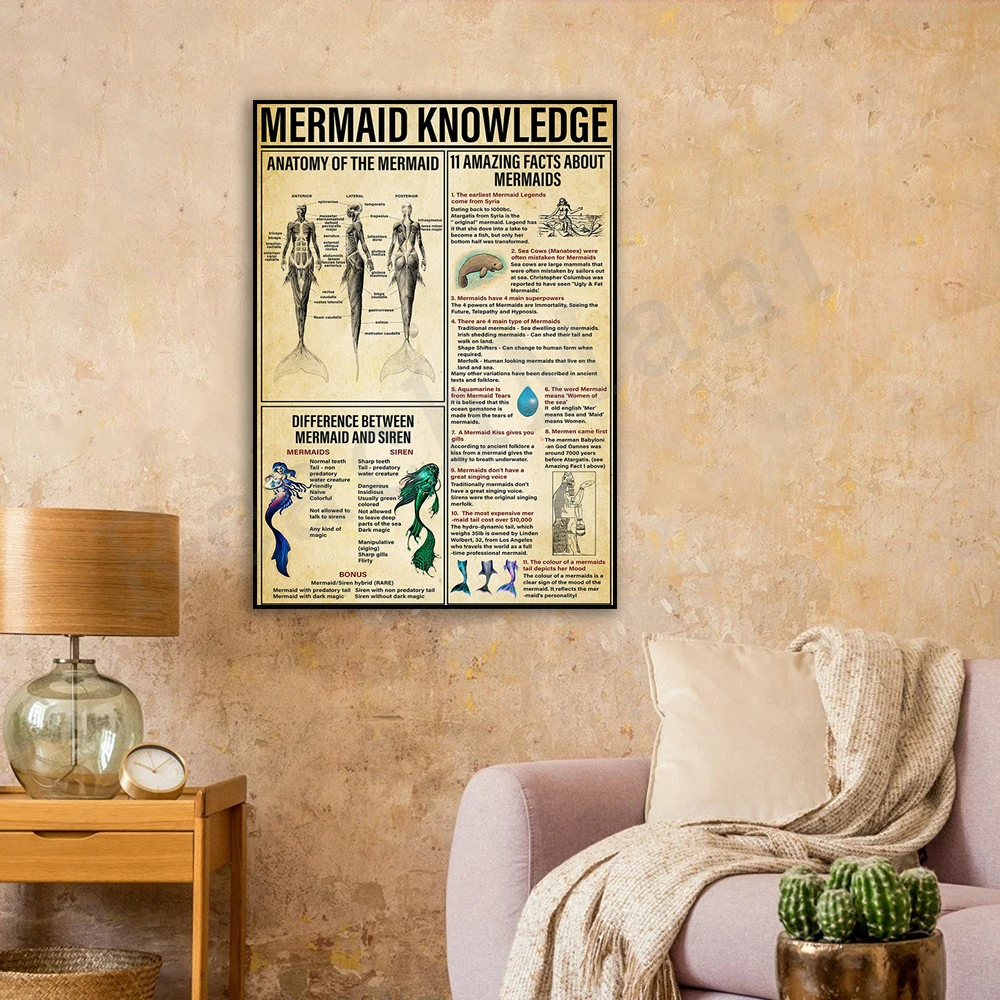 

Mermaid Knowledge Poster, Mermaid Print, Sea Life, Mermaid Decorative Canvas Print Gift