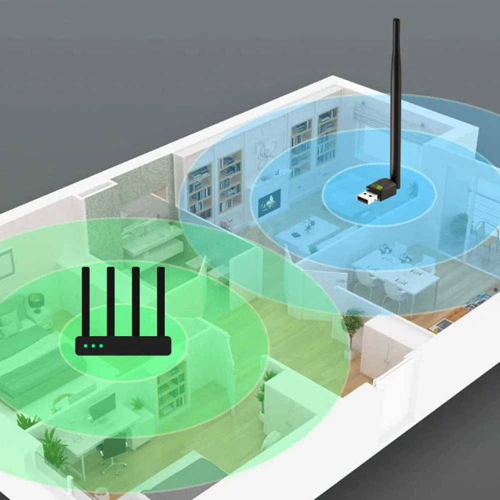 KEBIDUMEI 150 Мбитс мини-USB Wi-Fi адаптер RTL8188, беспроводная сетевая карта, Wi-Fi приемник, донгл 802.11 bgn для ПК, ноутбуков, Windows (art.: 3920dbd49a37a) - 3920dbd49a37a