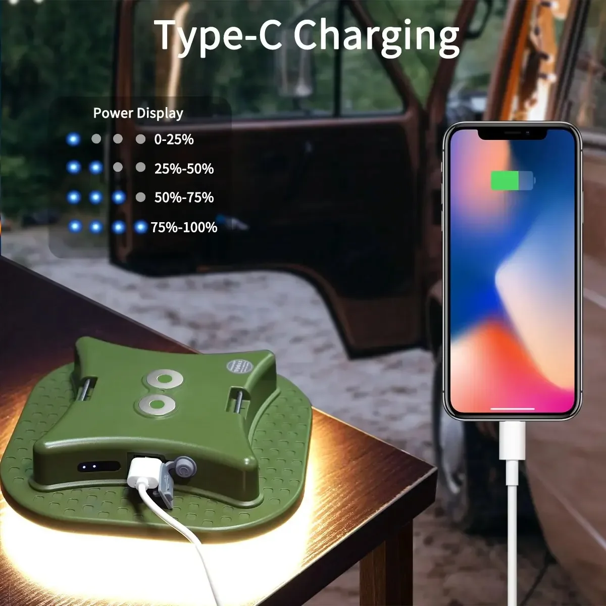 Перезаряжаемый фонарь для кемпинга внешний магнитное всасывание экстренное