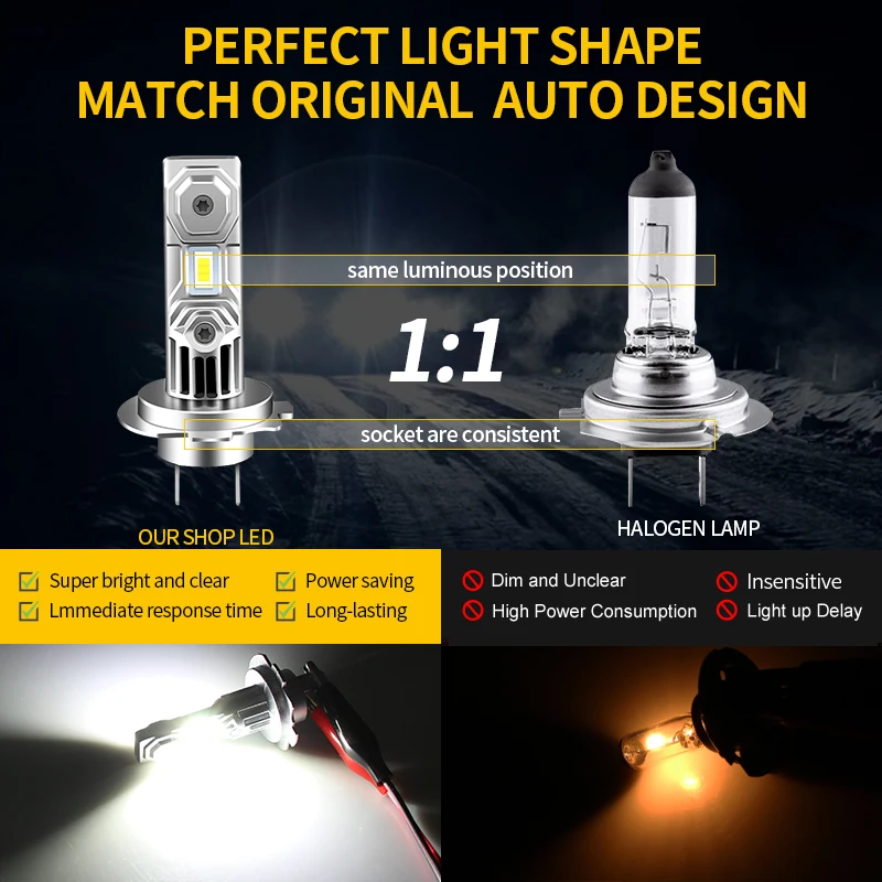 Мотоциклетная фара 12000LM 60W H7 CSP светодиодные лампы безвентиляторная беспроводная