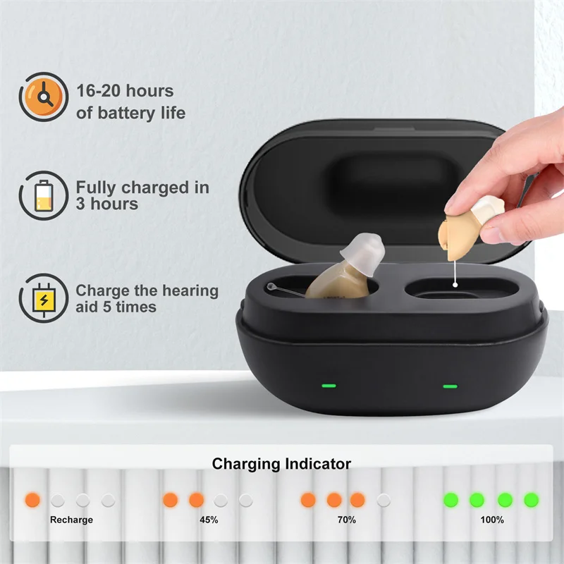 Перезаряжаемый слуховой аппарат усилитель звука невидимый цифровой