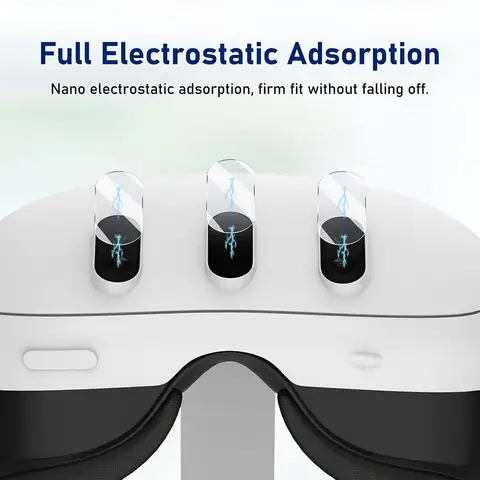 Защитная пленка для объектива Meta Quest 3 BUDI