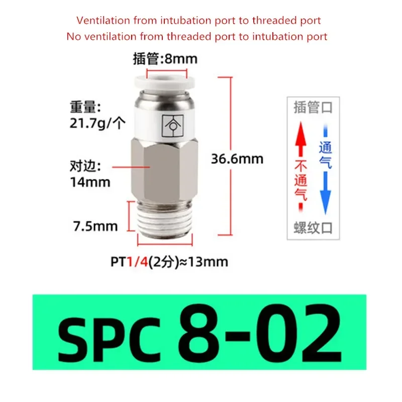 

Обратный клапан VPC 8-02 6-01