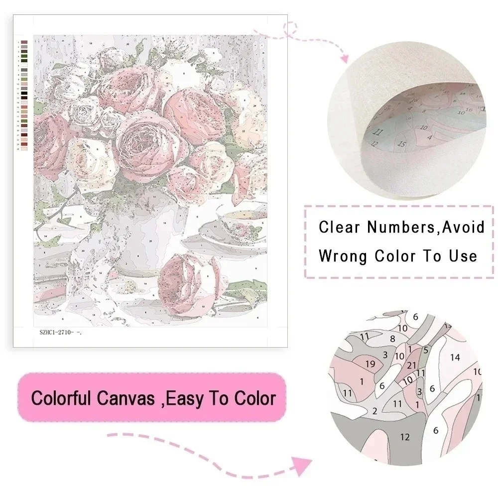 Картина AZQSD по номерам картины с деревом пейзаж раскраска на холсте фантазия