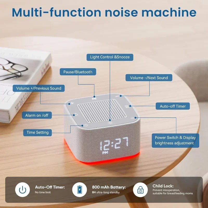 Фото НОВЫЙ будильник, звуковая машина с белым шумом, Bluetooth-динамик, красочные ночные огни 32, успокаивающие звуки, ночник, Рождественский подарок №4