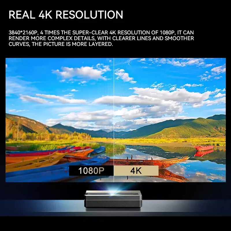 

4K Laser Projector Ultrashort Focus 2500ANSI Lumens Support 3D Home Theater 4K UHD Android Projector with MEMC
