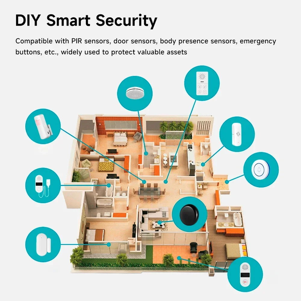 Умная сигнализация Tuya Wi-Fi 433 м охранная хост управление приложением Smart Life