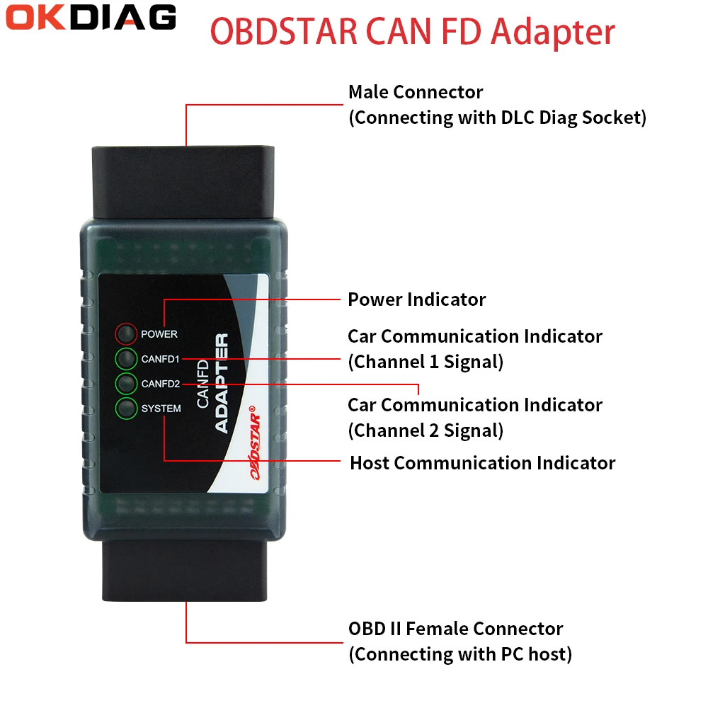 Adaptador OBDSTAR CAN FD aplicable a X300PRO4/ X300 DP PLUS para Chevrolet para GMC, Diagnóstico de Sistemas ECU, reunión con protocolos CANFD
